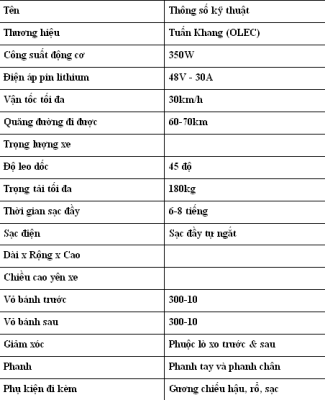 XE BA BÁNH ĐIỆN MẪU CẦU VISAI LEO DỐC 12 Untitled2 2